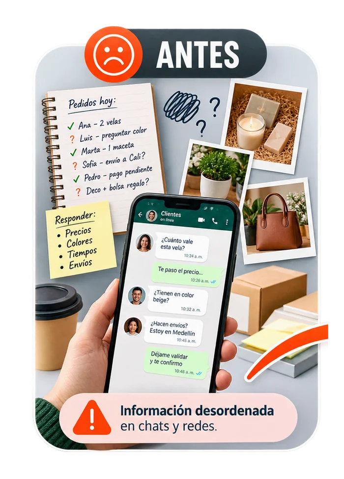 Ejemplo de información de productos dispersa entre chats, notas y publicaciones